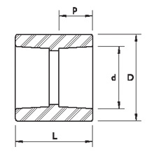 Esquema Unión Normalº